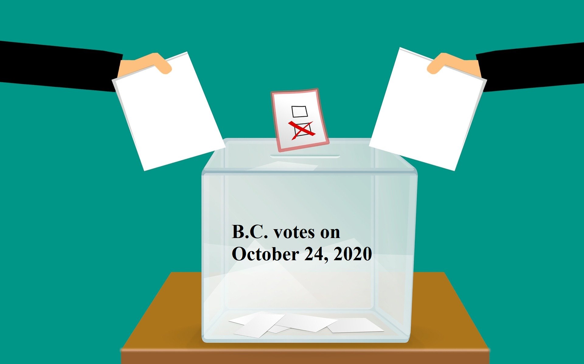 The Pandemic Edition: British Columbia Election on October 24, 2020